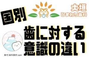 国別！歯の意識度