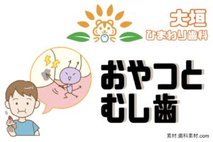 おやつとむし歯